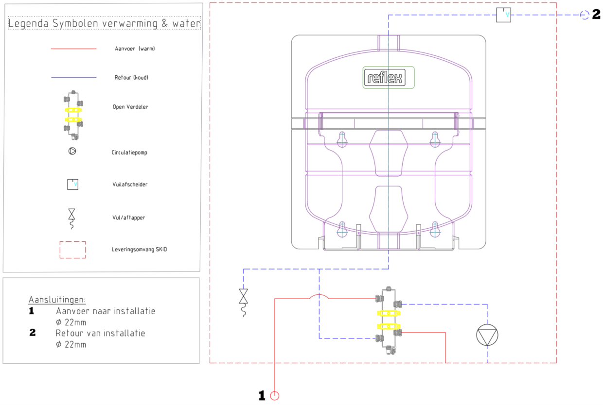 principe-schema 
